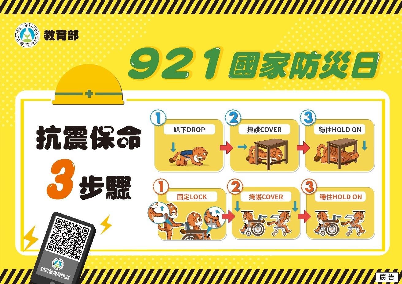 3步驟