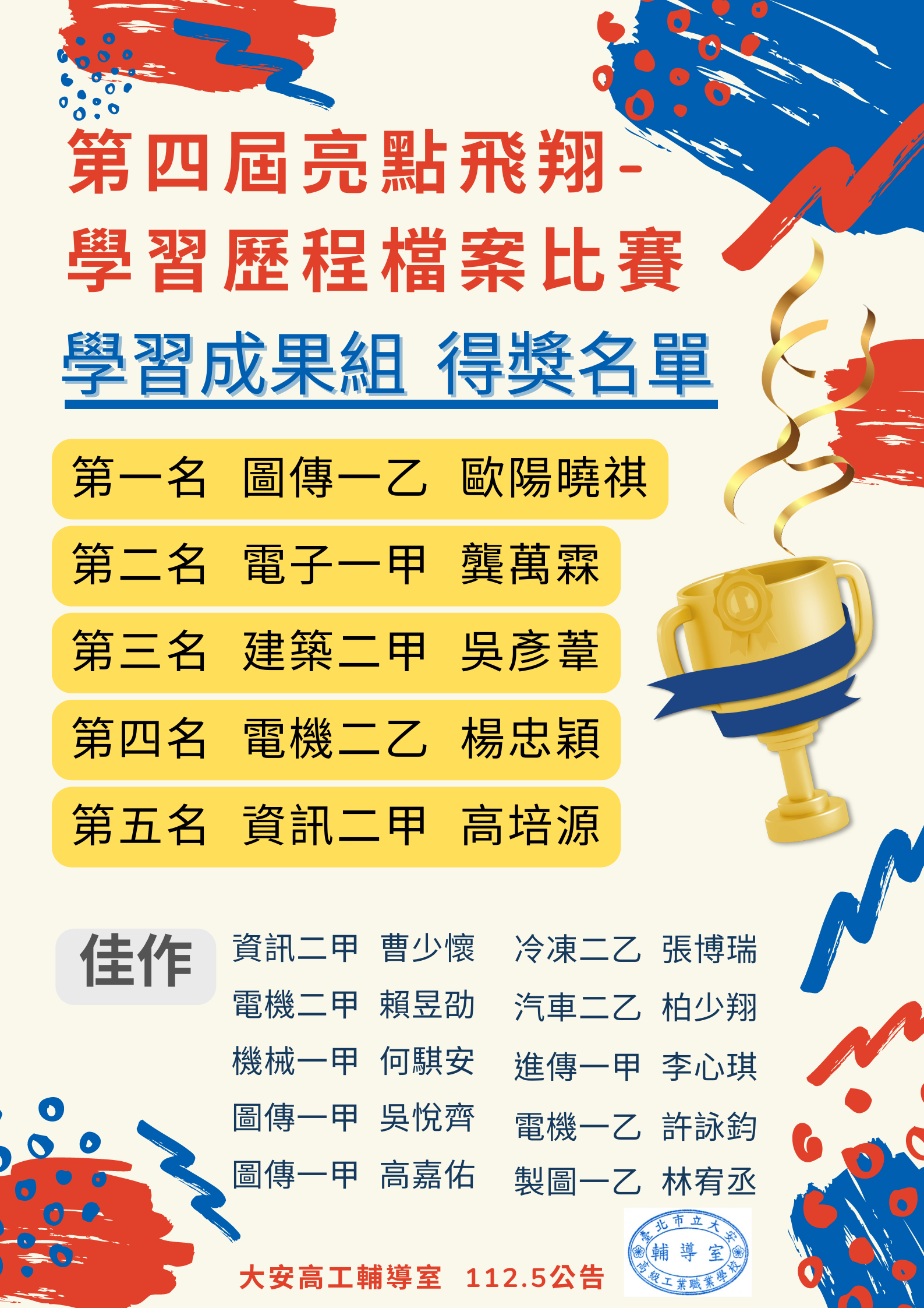 學習成果得獎名單