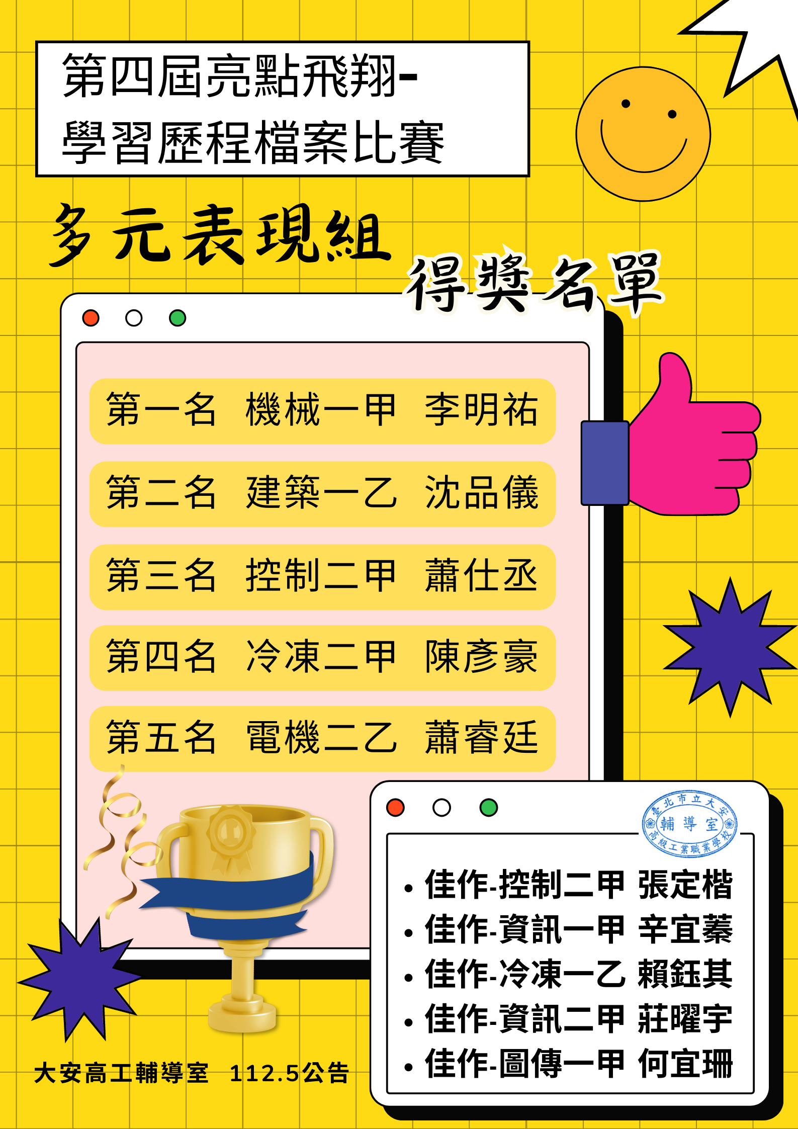 多元表現得獎名單