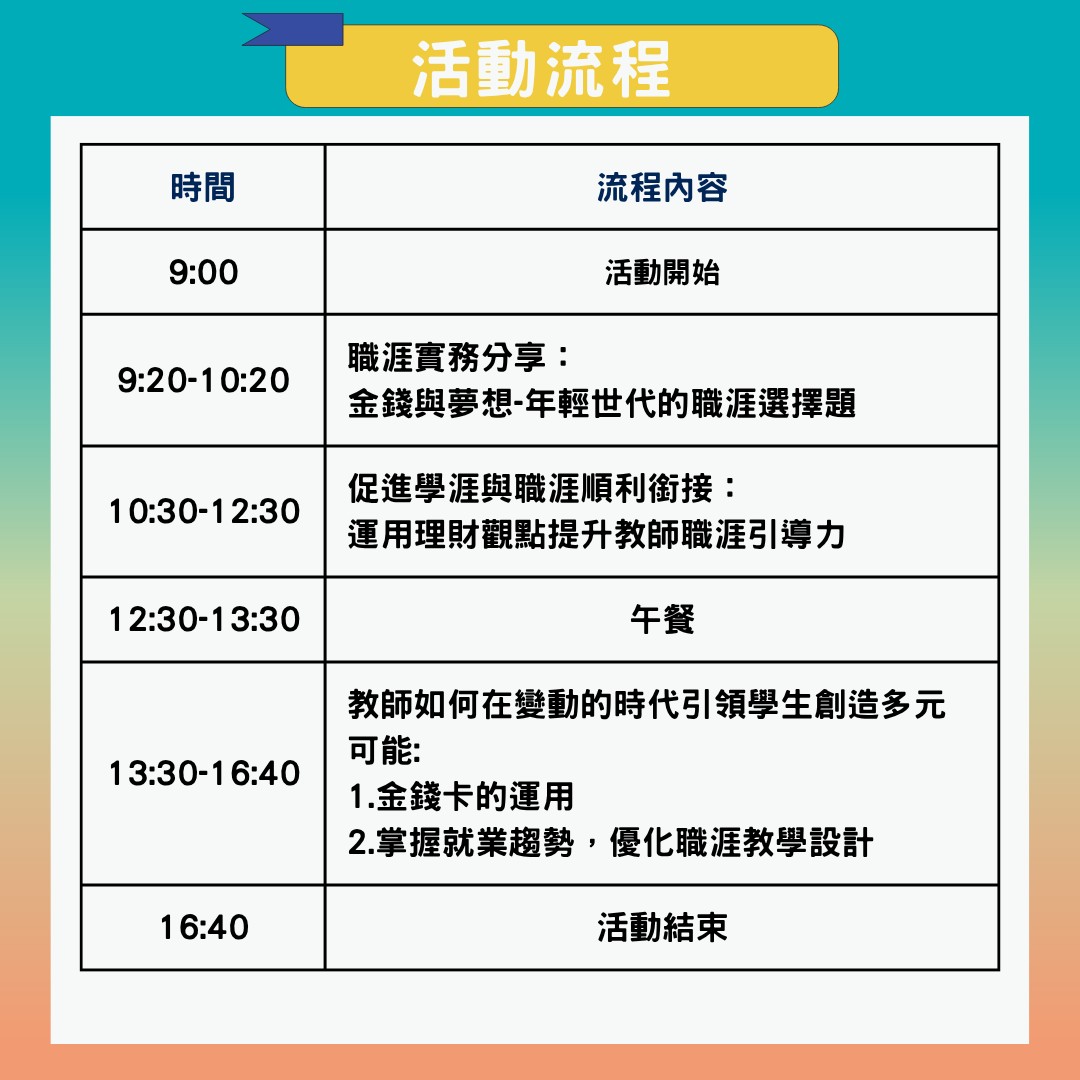 活動流程