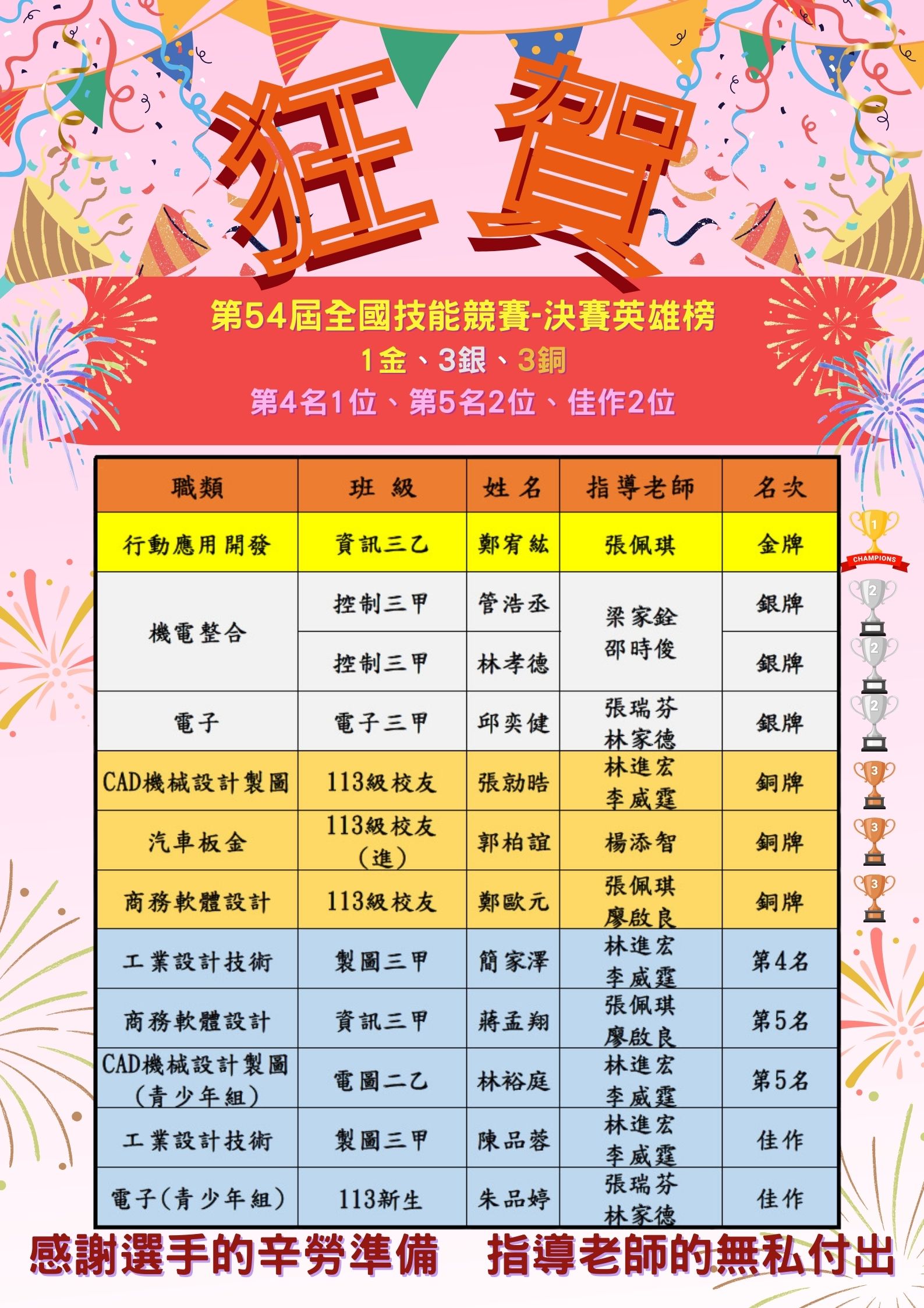 第54屆全國賽-決賽-海報-1