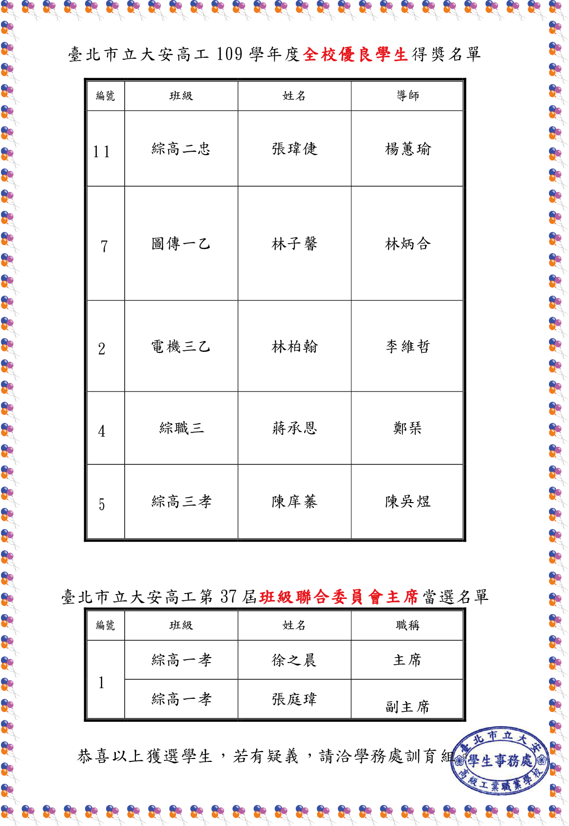 109全校優良學生暨班聯主、副席當選名單