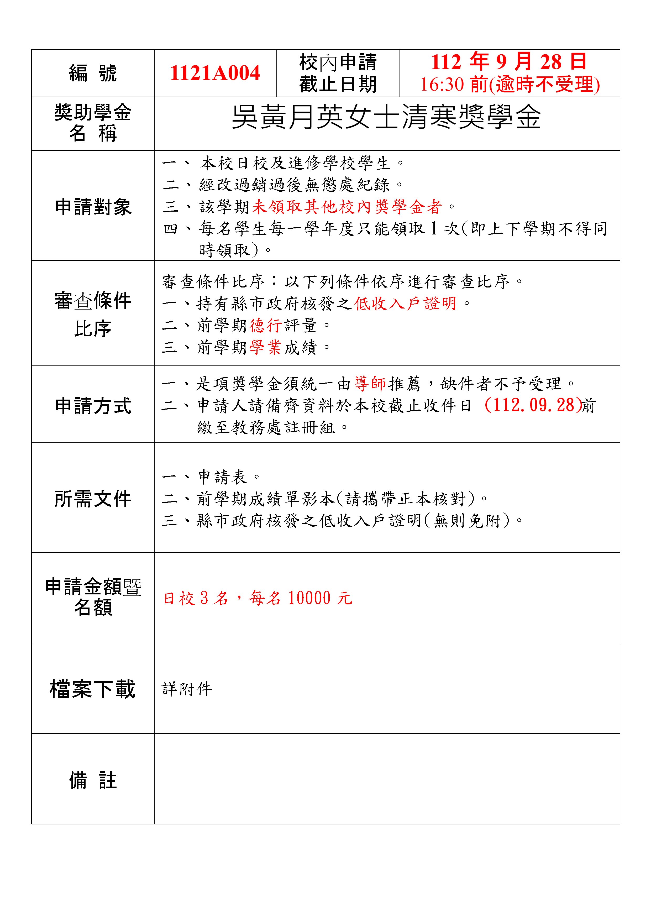吳黃月英女士清寒獎學金公告
