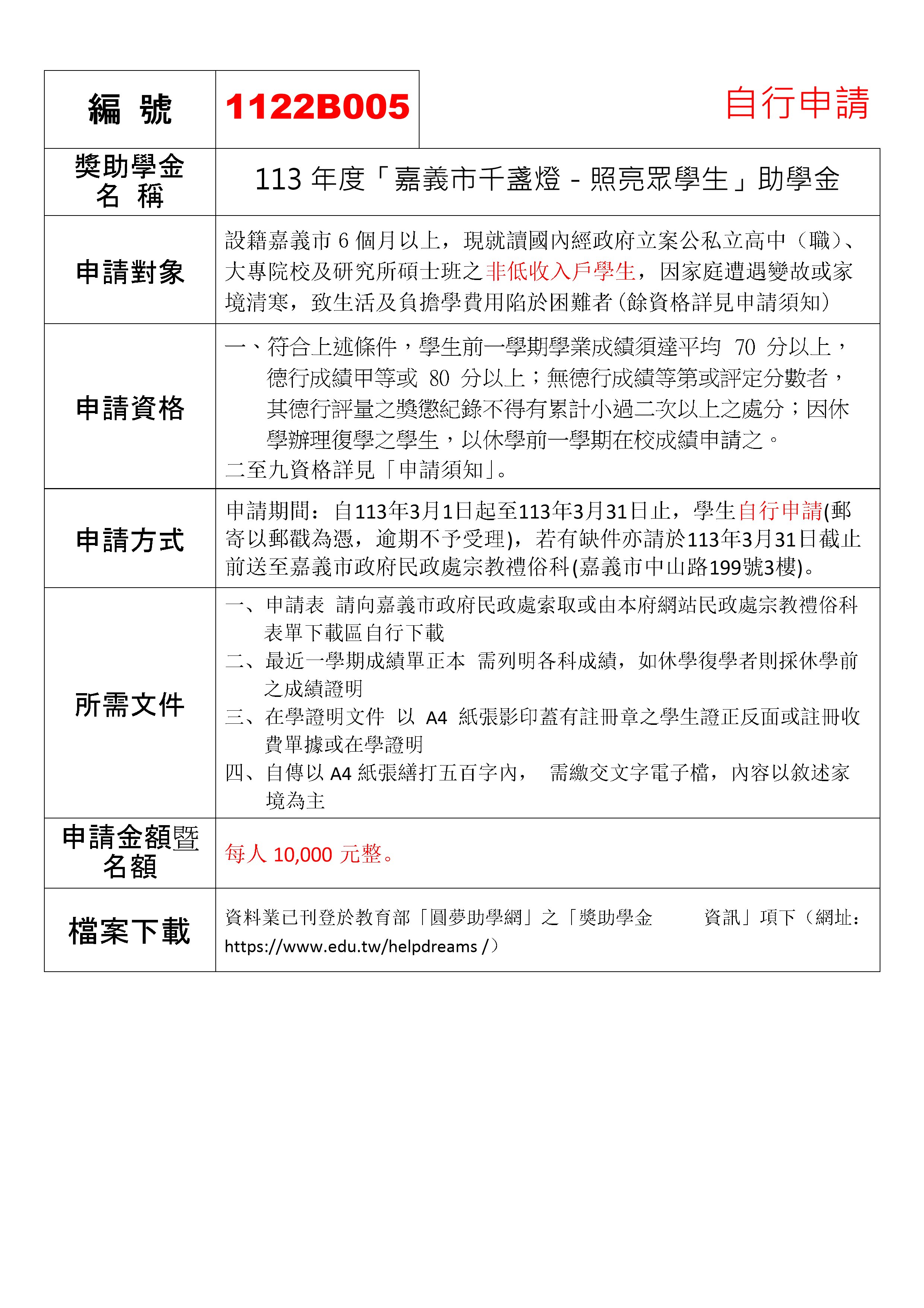 「嘉義市千盞燈－照亮眾學生」助學金  