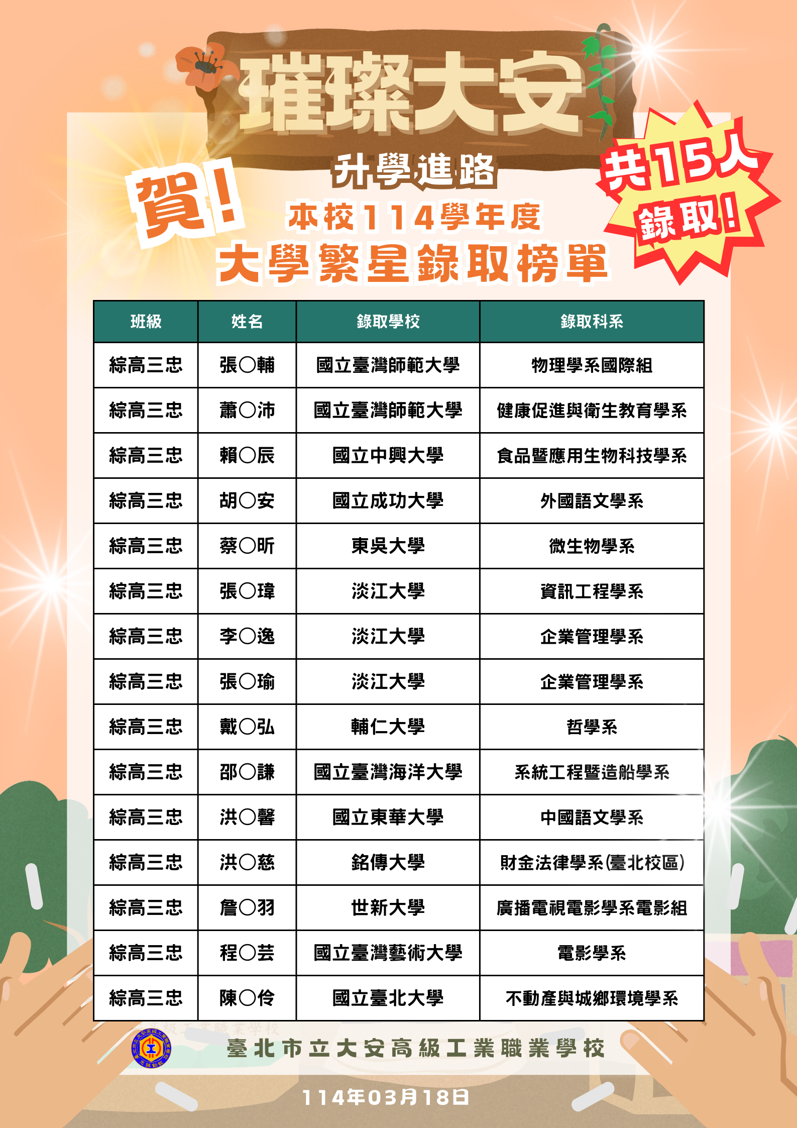 海報