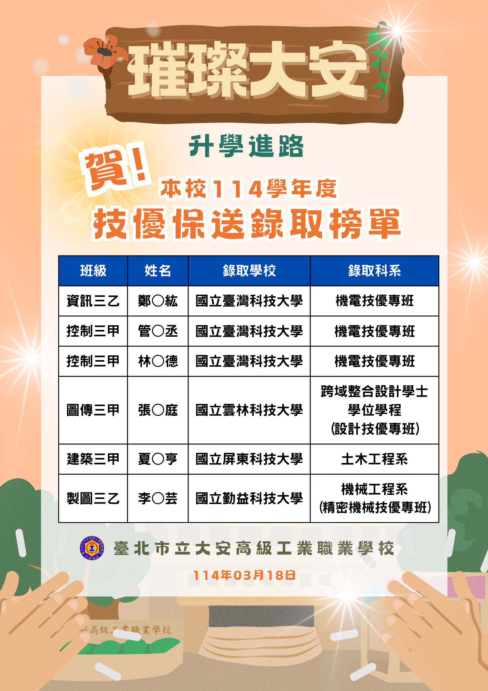榜單