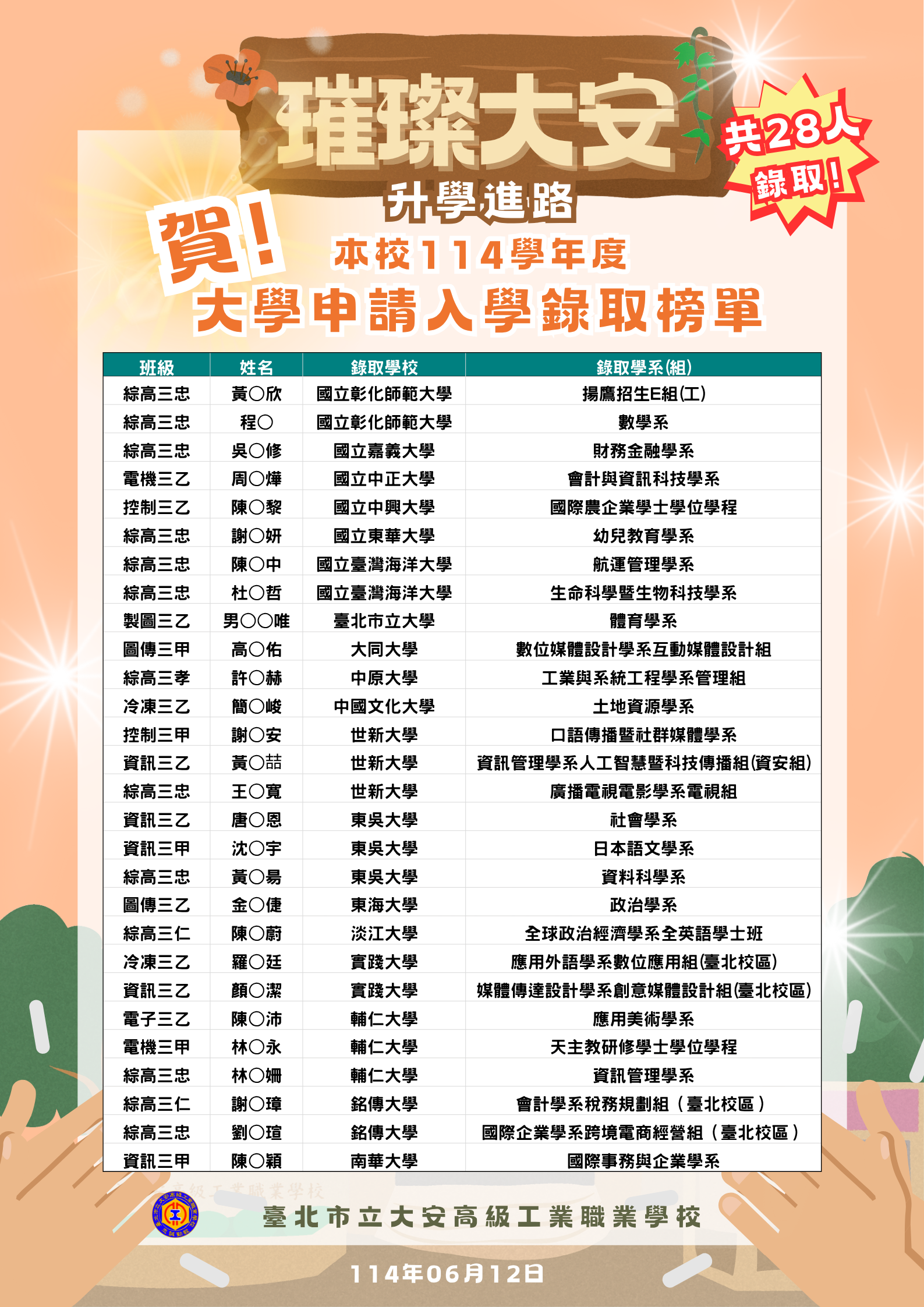 榜單