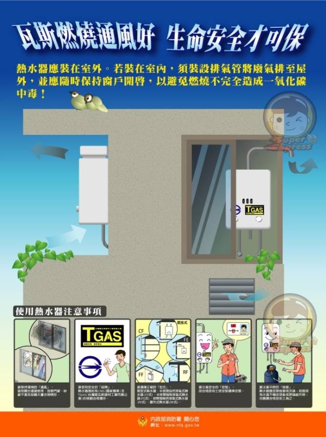 一氧化碳