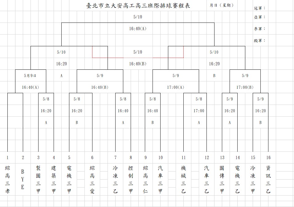 高男組