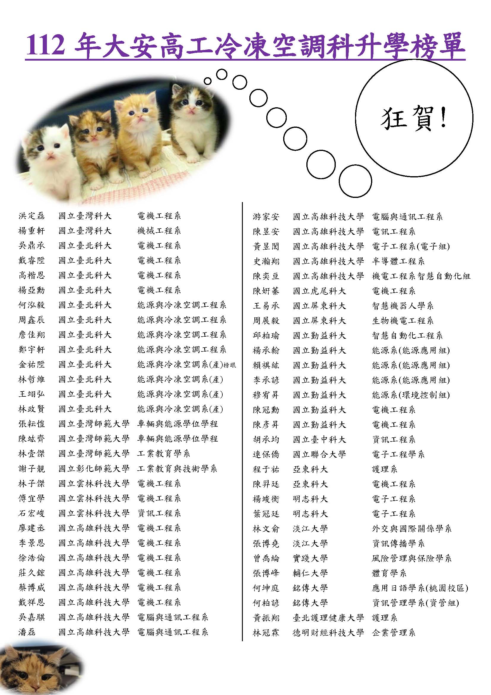 112年大安高工冷凍空調科升學榜單