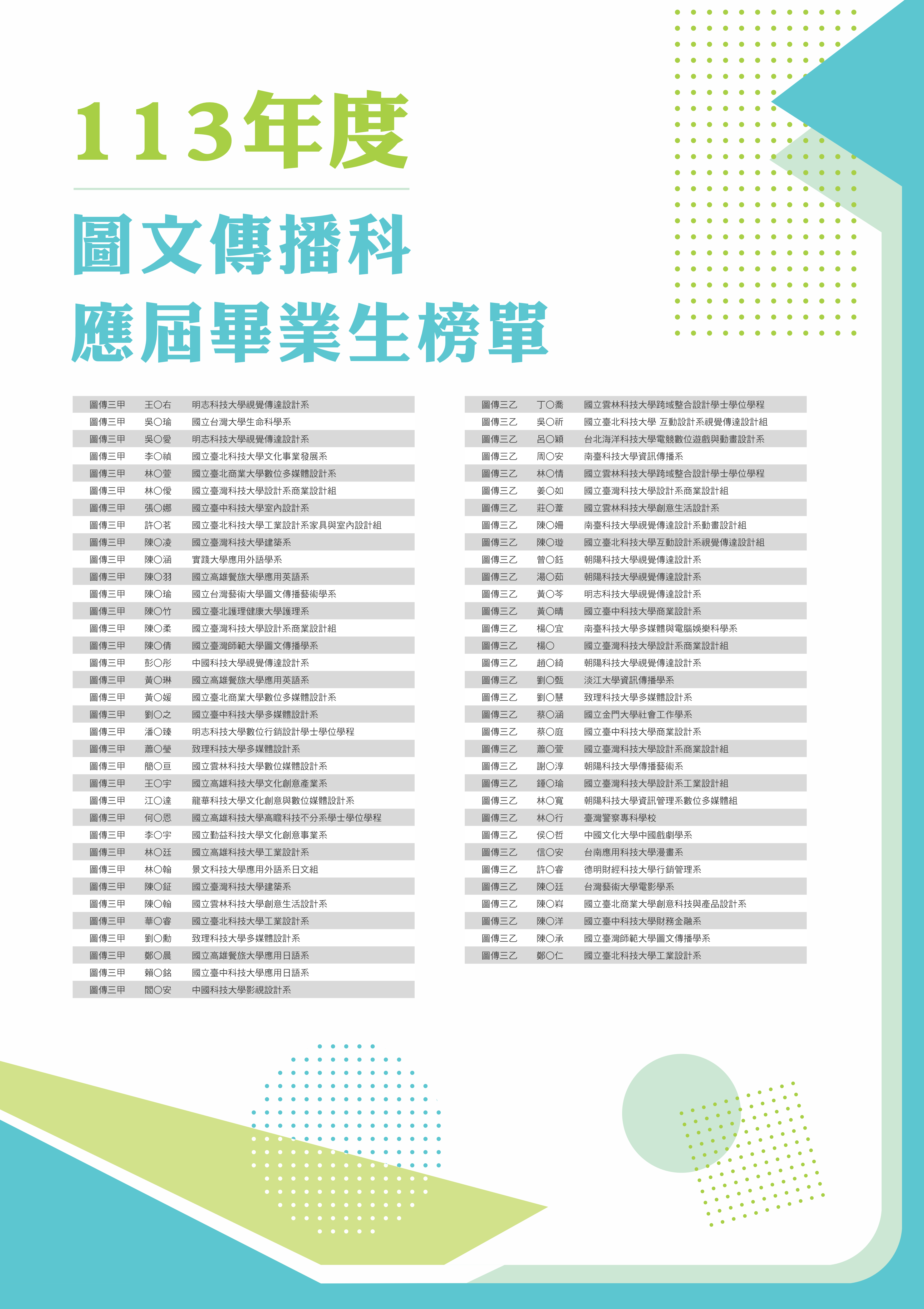 封面_升學榜單